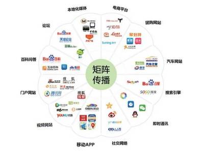 “網(wǎng)絡(luò)科技服務(wù)聯(lián)盟”產(chǎn)品培訓(xùn)會(huì) 賦能網(wǎng)絡(luò)技術(shù)，共創(chuàng)智慧未來